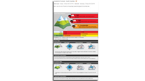 Un exemple des bulletins de prévision d'avalanche qui sont accessibles au public sur le site Web du Canadian Avalanche Centre.